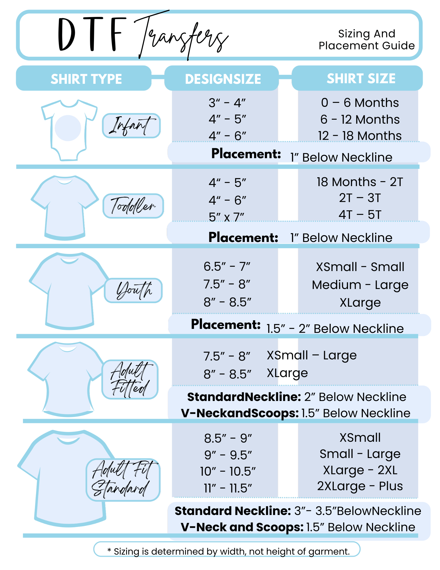 DTF Transfers Sizing And Placement Guide product